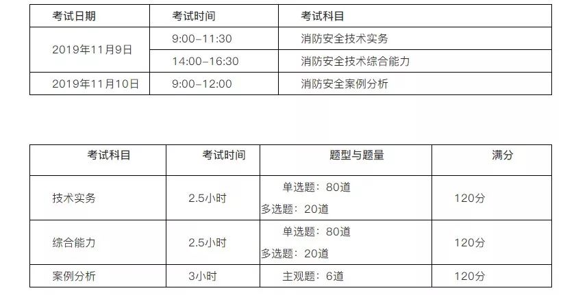 忘却你の容颜 第3页