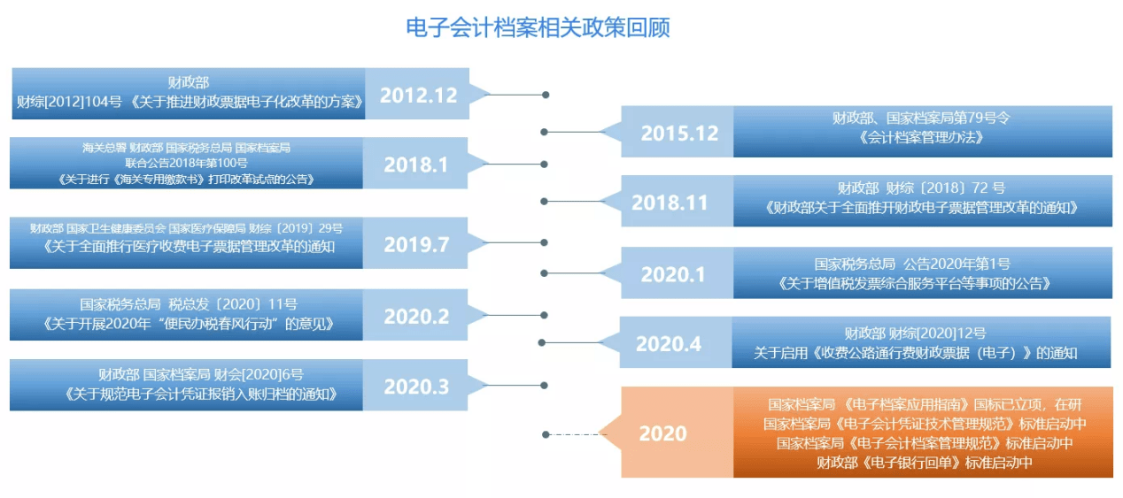 新澳门内部资料精准大全百晓生,可靠性策略解析_标准版61.870