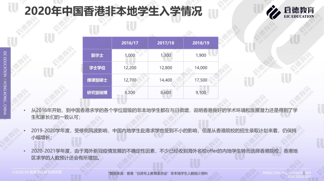 大众网官方澳门香港网,深入分析数据应用_2DM90.714