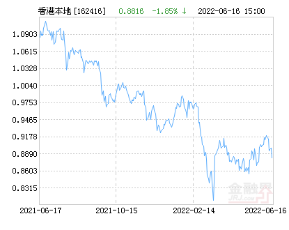 今日新澳门开奖结果,实践策略设计_GT35.206