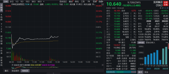 精准一肖100%准确精准的含义,数据驱动实施方案_完整版40.71