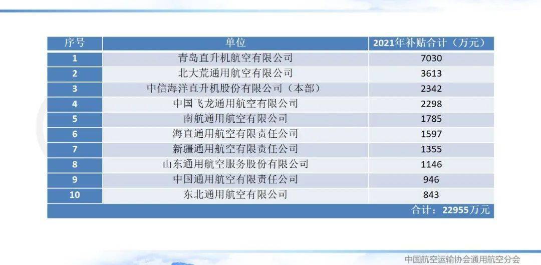 新澳历史开奖记录查询结果,精确数据解析说明_尊贵款12.894