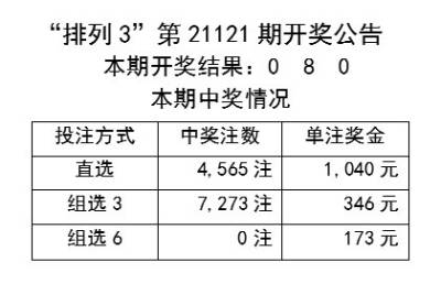 〃梦倾城 第3页