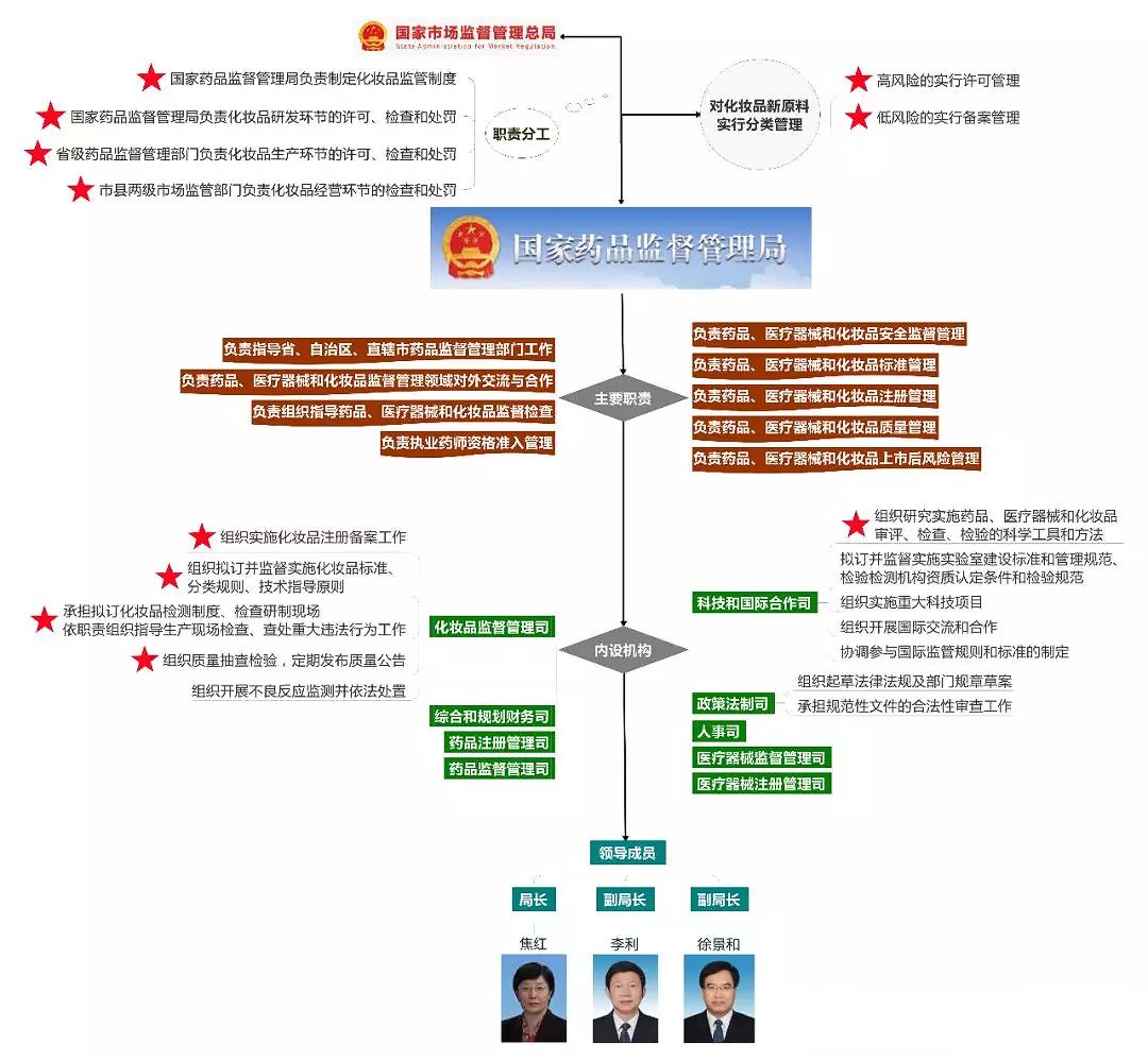 澳门三肖三期必出一期,系统解答解释定义_UHD款38.978