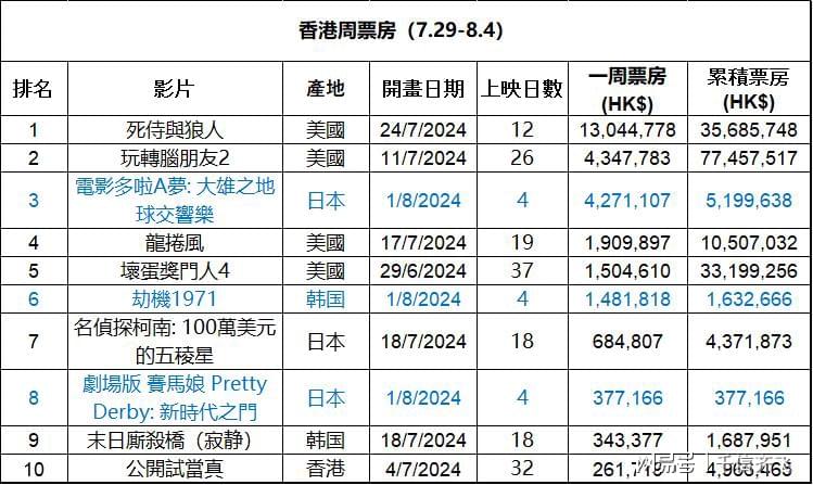 香港最准的资料免费公开,实效策略解析_精装版91.392