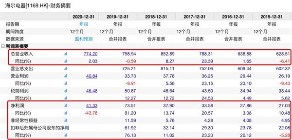 2024新澳门天天开好彩大全49,数据整合策略解析_静态版94.192