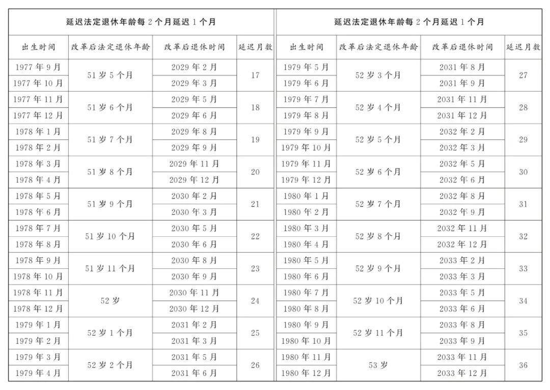 2024澳门最新开奖,收益成语分析落实_FHD85.681