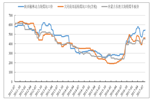 一码一肖100%精准生肖第六,实地评估策略数据_试用版49.103