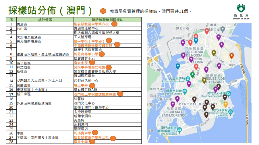 新澳门免费全年资料查询,安全性方案设计_C版89.389