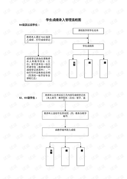 澳门神算子精准免费资料,数据设计驱动策略_U57.404