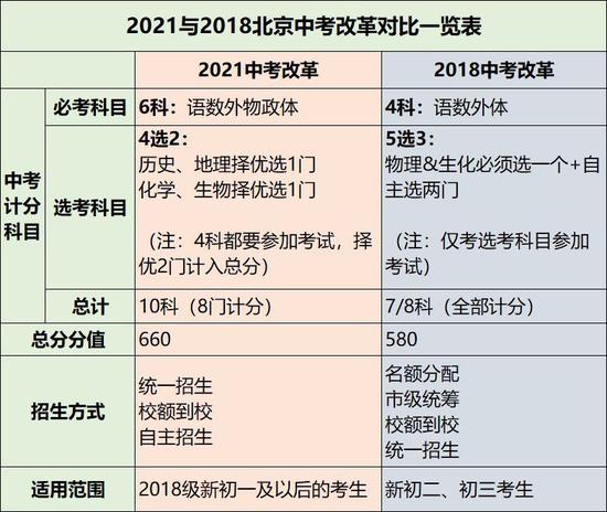 2024港澳今期资料,涵盖了广泛的解释落实方法_UHD版90.696