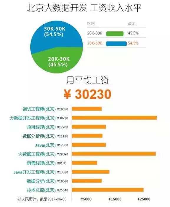 新澳门2024年资料大全管家婆,数据驱动决策执行_领航款72.854