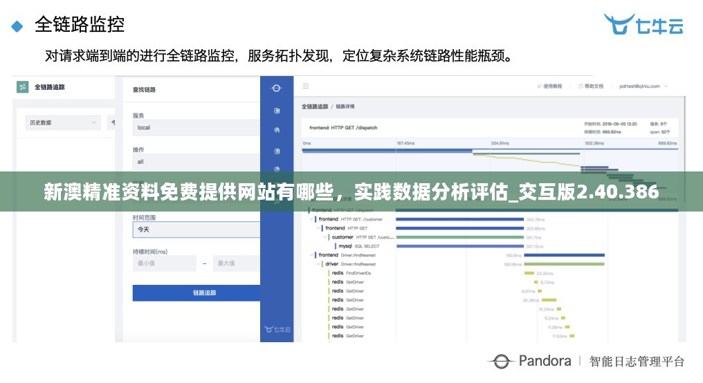 新奥最快最准免费资料,深入分析数据应用_pro32.640