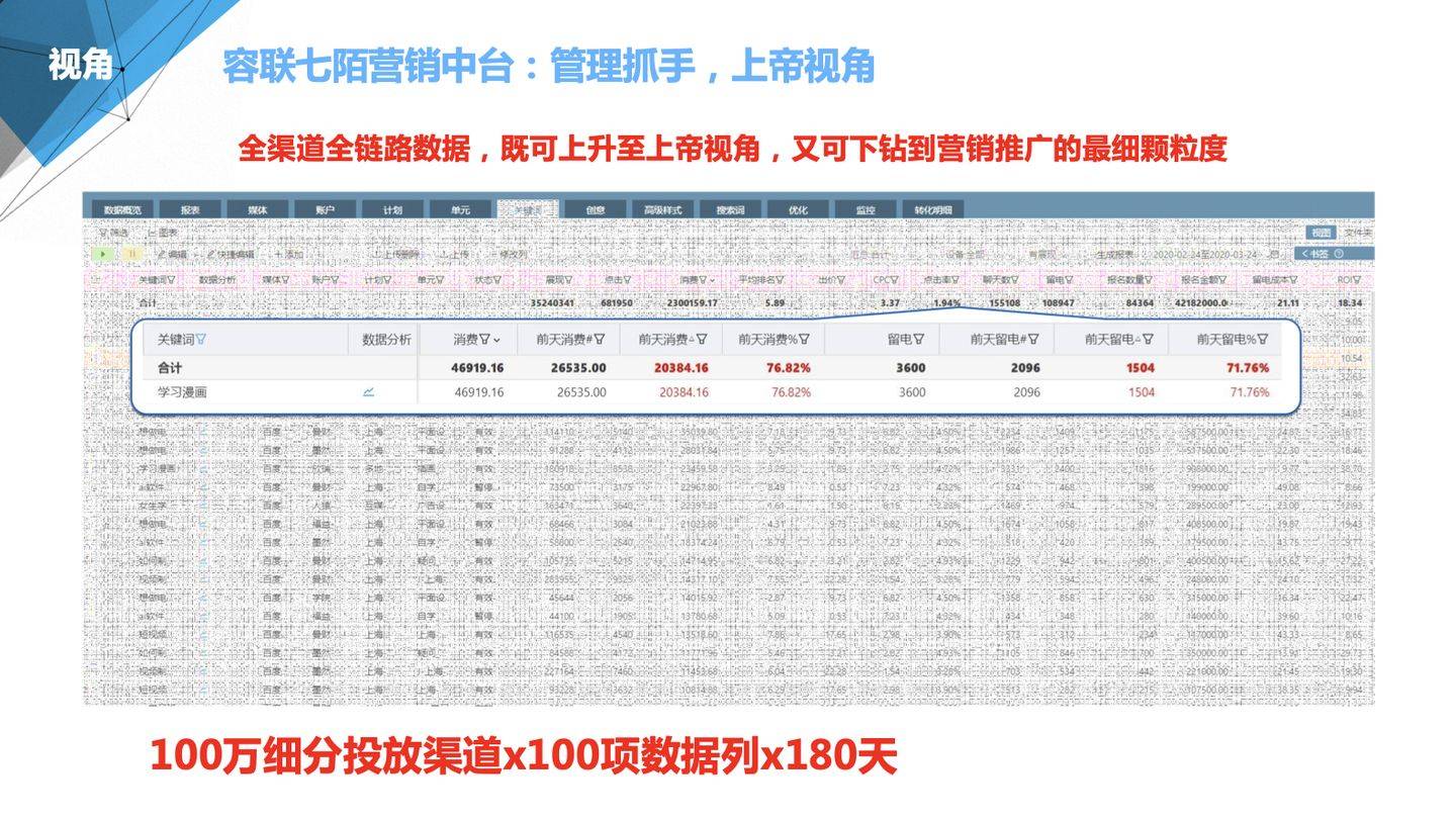 7777788888管家婆凤凰,数据支持方案设计_R版48.846