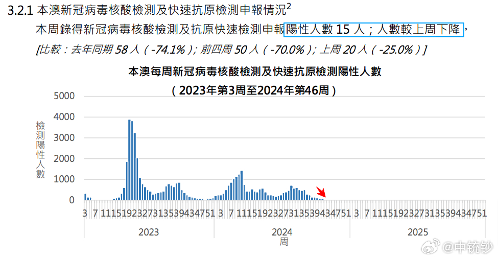 晨曦遇晓 第3页