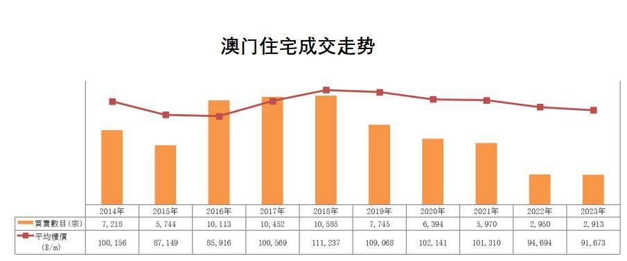 澳门正版资料免费更新澳门正版,数据实施整合方案_Notebook71.233