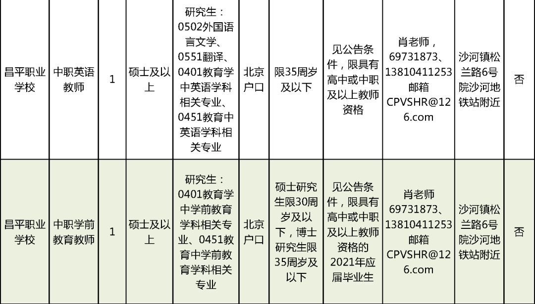 新龙县成人教育事业单位招聘最新信息全面解析