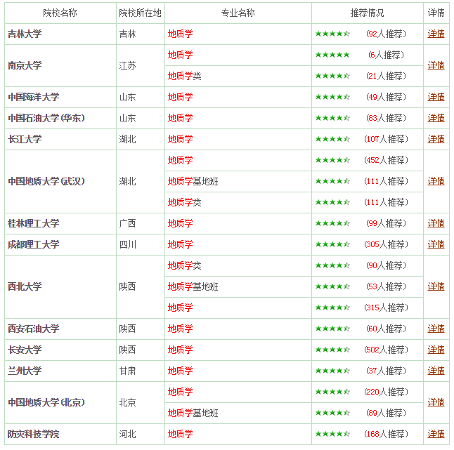 正宗黄大仙中特一肖,全面数据执行方案_WearOS61.920