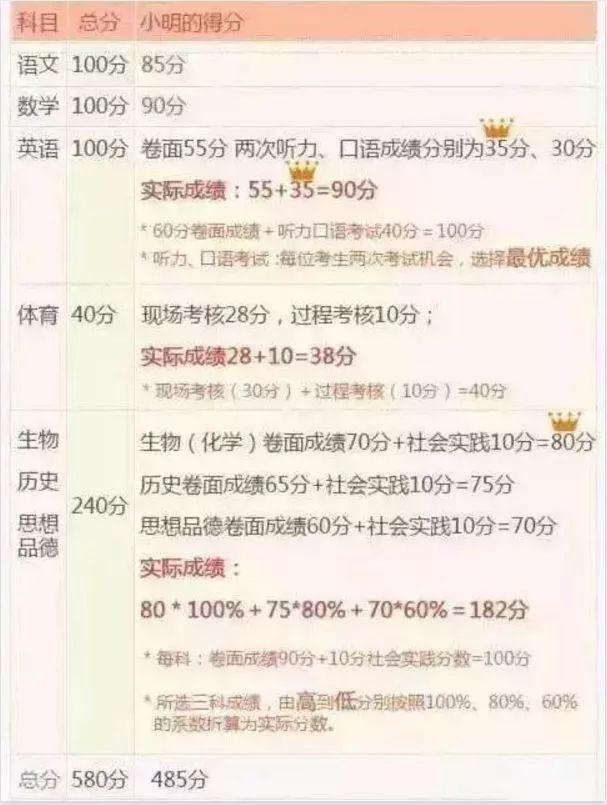 香港4777777开奖记录,确保成语解释落实的问题_V48.897