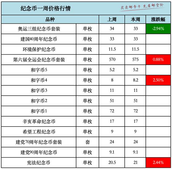 新澳六开奖结果2024开奖记录,灵活性策略解析_纪念版31.774