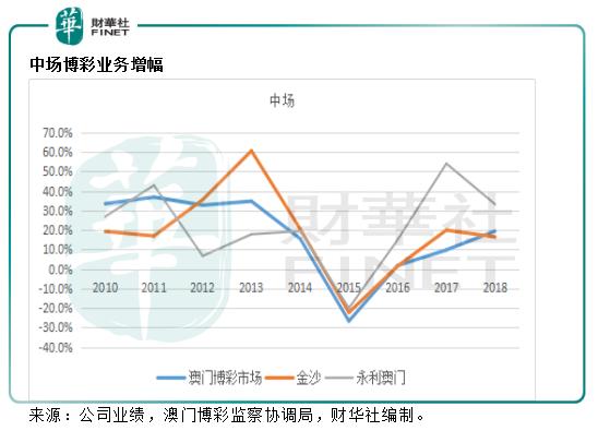 俏皮小妞 第3页