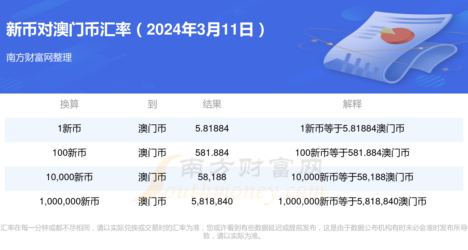 新澳门一码精准公开,实地评估解析说明_Max57.825