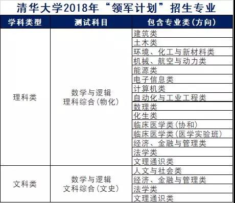 2024年正版资料全年免费,结构化计划评估_WearOS29.44