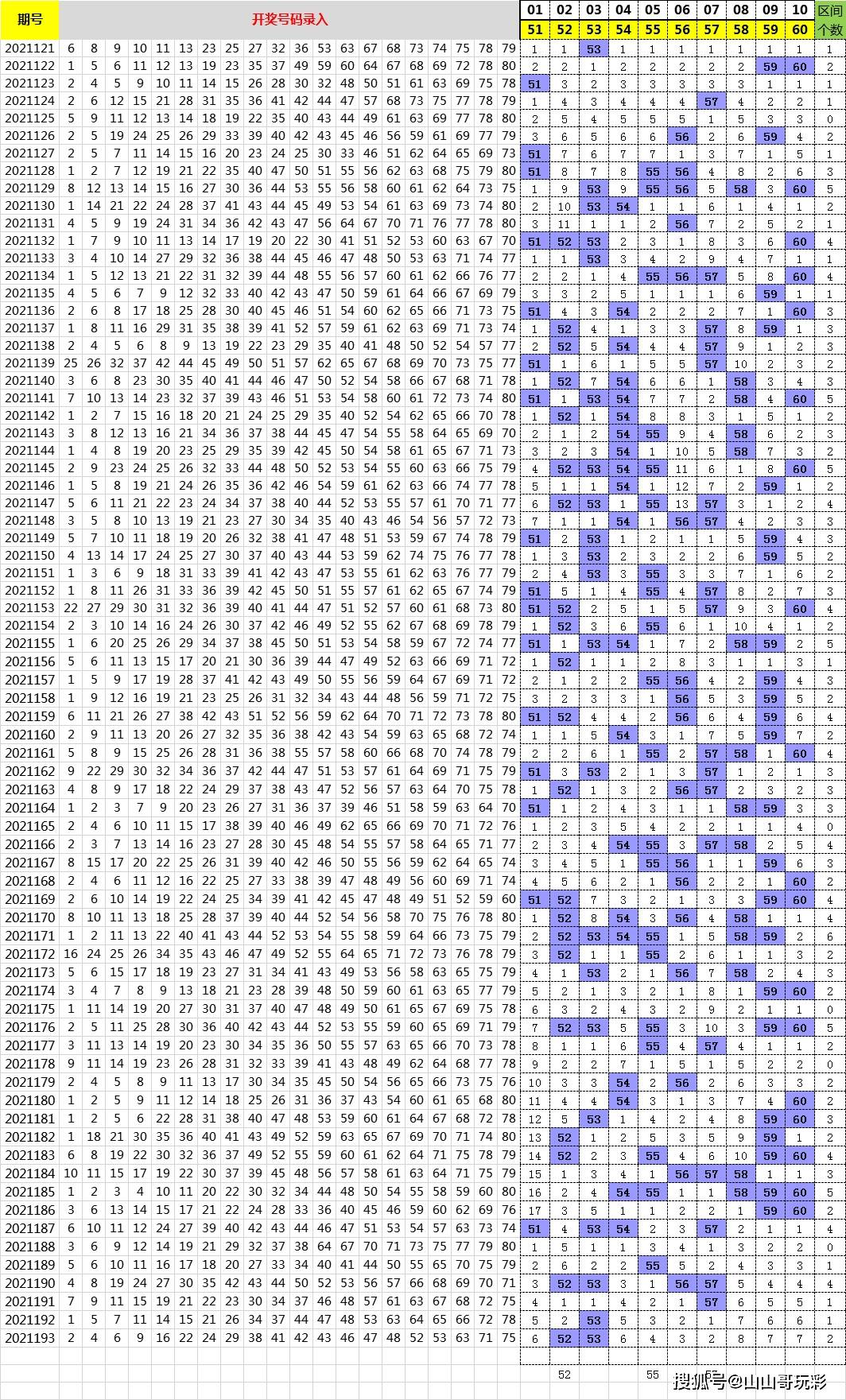 新澳开奖记录今天结果,实践解答解释定义_Console45.403