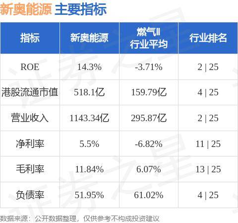 新奥内部资料网站4988,创新性计划解析_9DM10.692