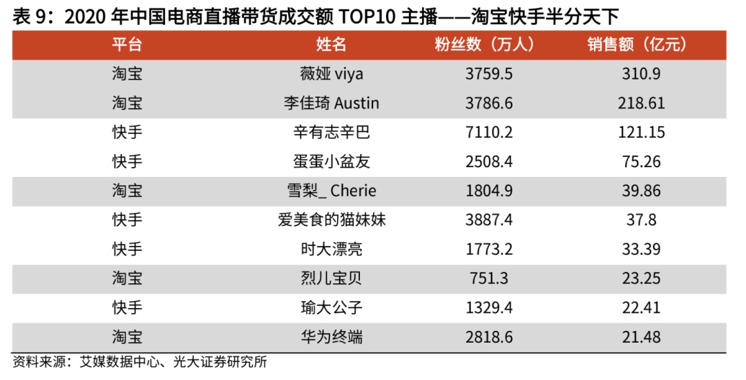 72396.C0m.72326查询,实地分析考察数据_suite85.406