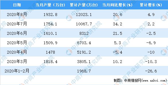 健身服务 第239页