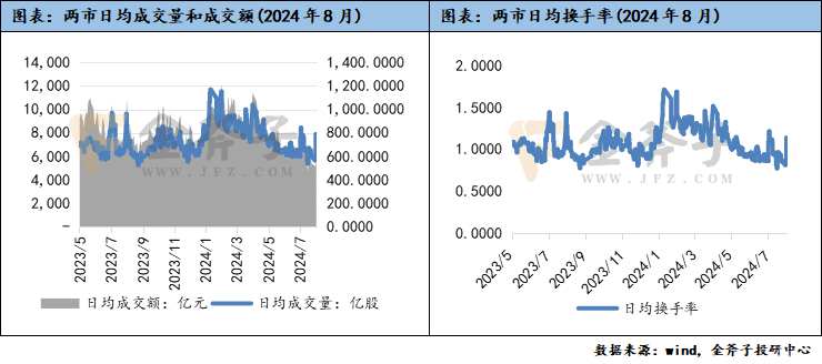 澳门一码一肖一恃一中240期,经济方案解析_VIP28.623