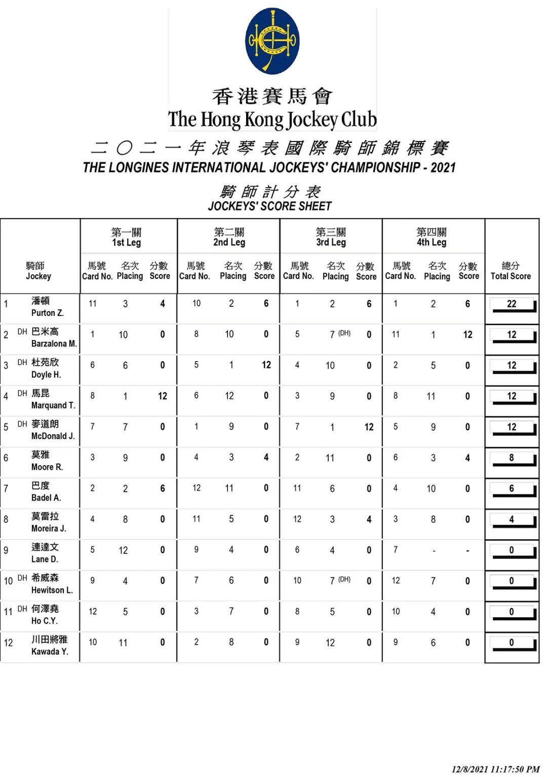 香港马会综合资料,快速计划解答设计_ios2.97.118