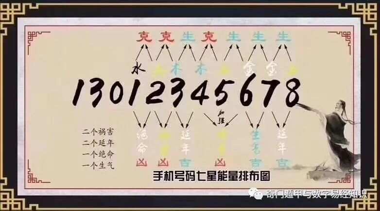 7777788888精准玄机,迅速解答问题_尊享款95.284