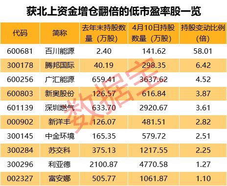 2024新奥正版资料免费提供,数据整合执行策略_储蓄版48.243