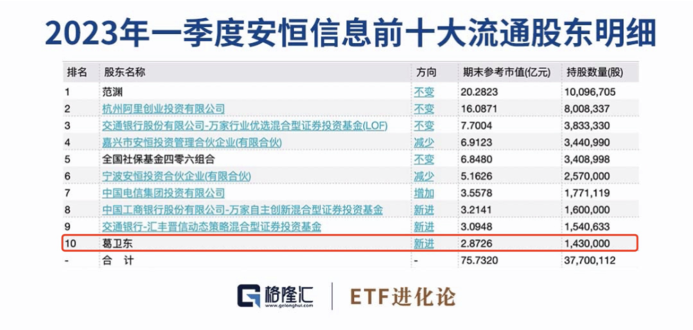 管家婆最准一肖一特,深度策略应用数据_Prime80.292