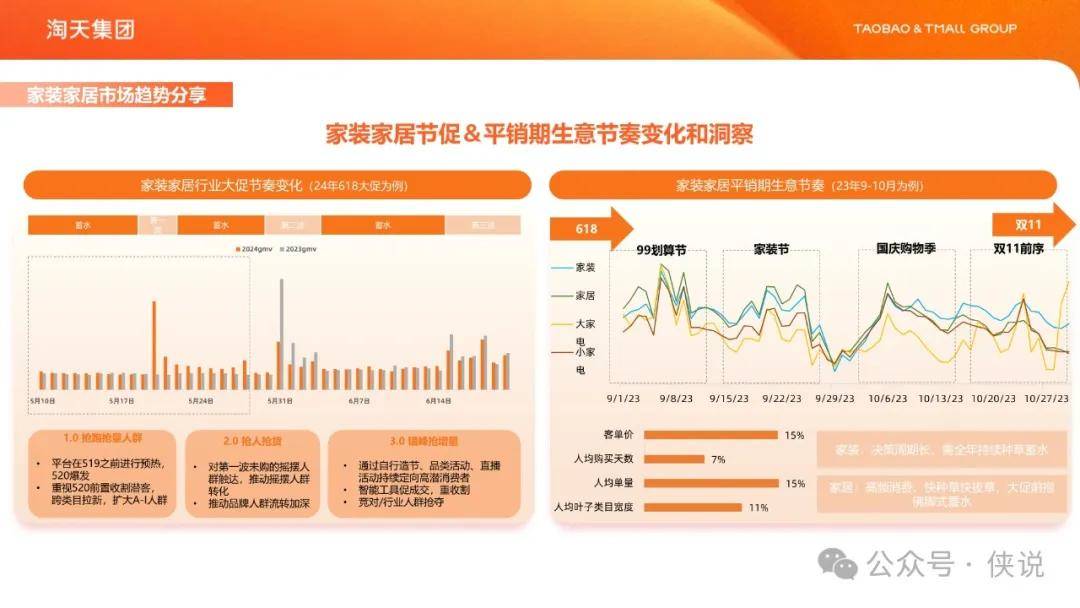 远方的呼唤 第3页