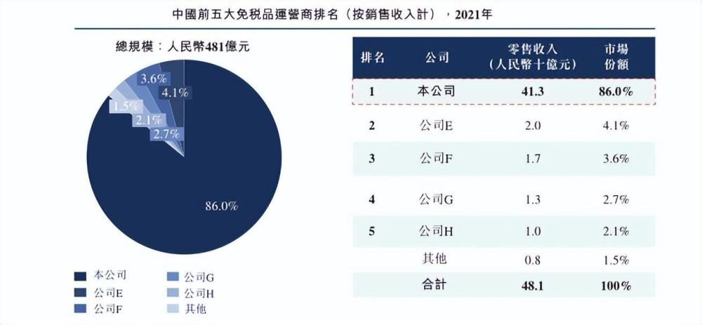 香港免六台彩图库,深入分析数据应用_tool99.368