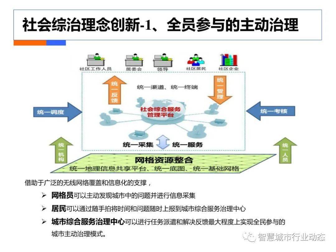 广东八二站新澳门彩,综合计划评估说明_X版60.264