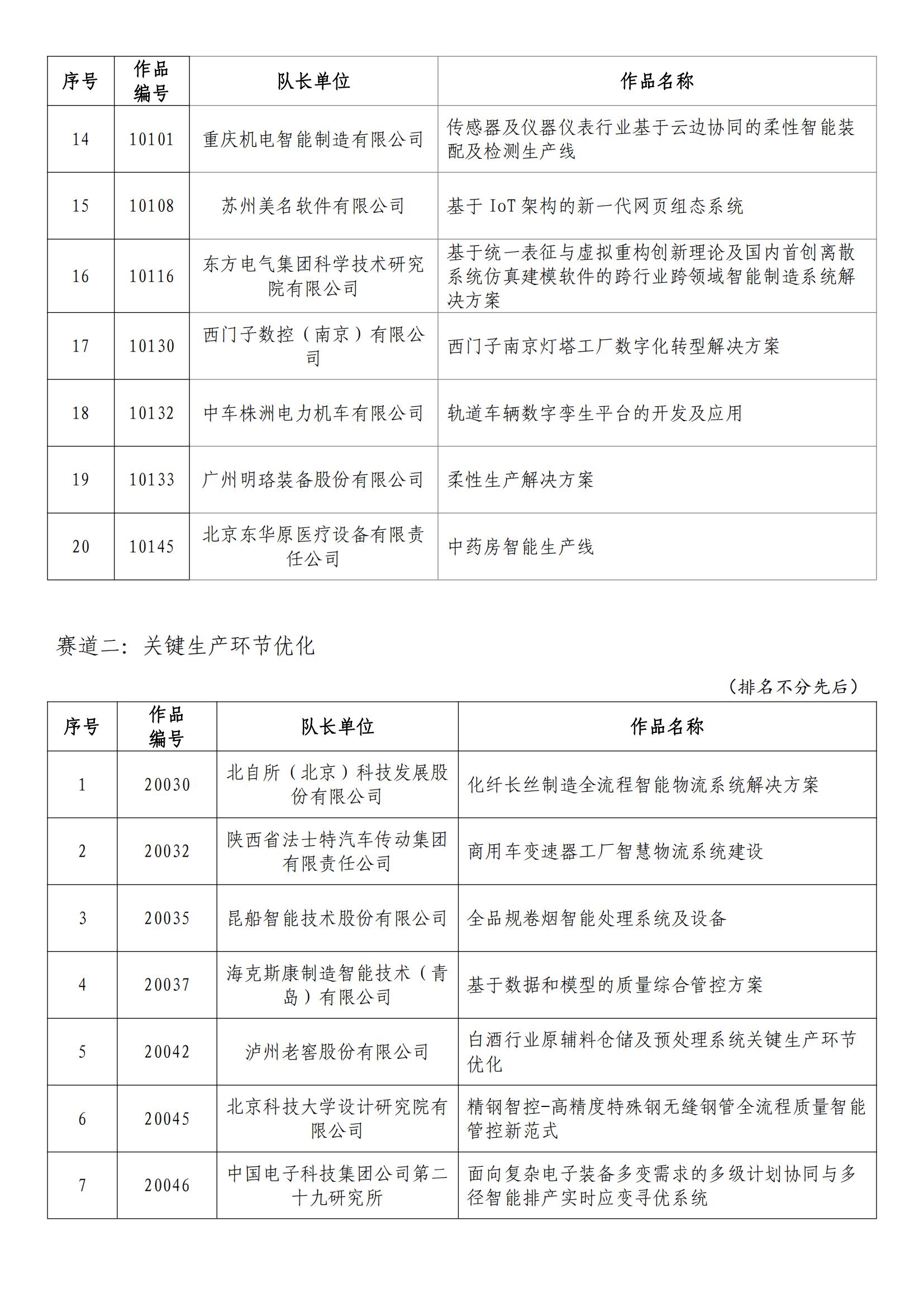 7777788888精准新传真112,实践性策略实施_9DM26.758