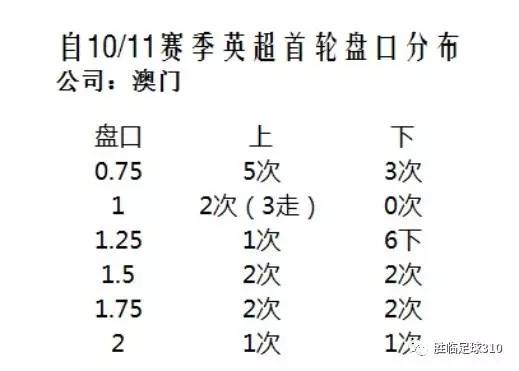 澳门开奖结果+开奖记录表013,适用设计策略_N版27.561