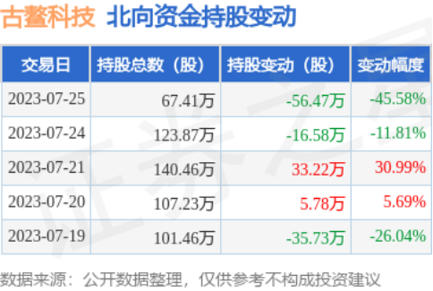 新澳门内部一码精准公开,科学数据解释定义_苹果54.644