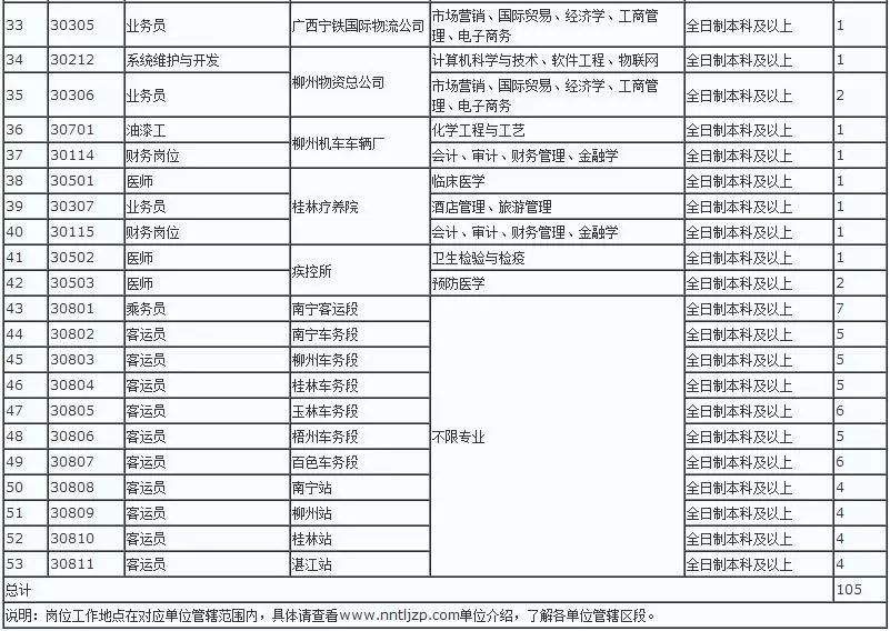 奥门开奖结果+开奖记录2024年资料网站,未来解答解释定义_pro94.54