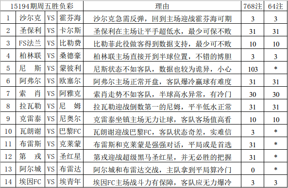 新澳天天彩1052期免费资料大全特色,专业解析说明_4K版73.702