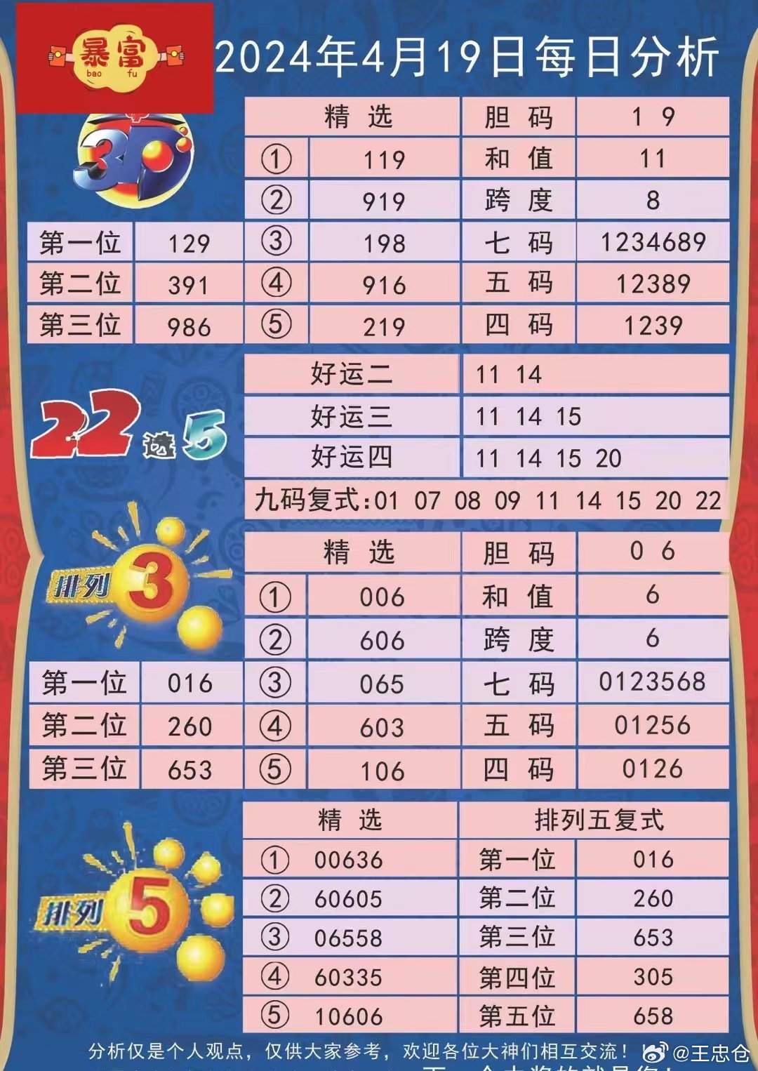 2024新澳三期必出一肖,诠释分析解析_潮流版85.395