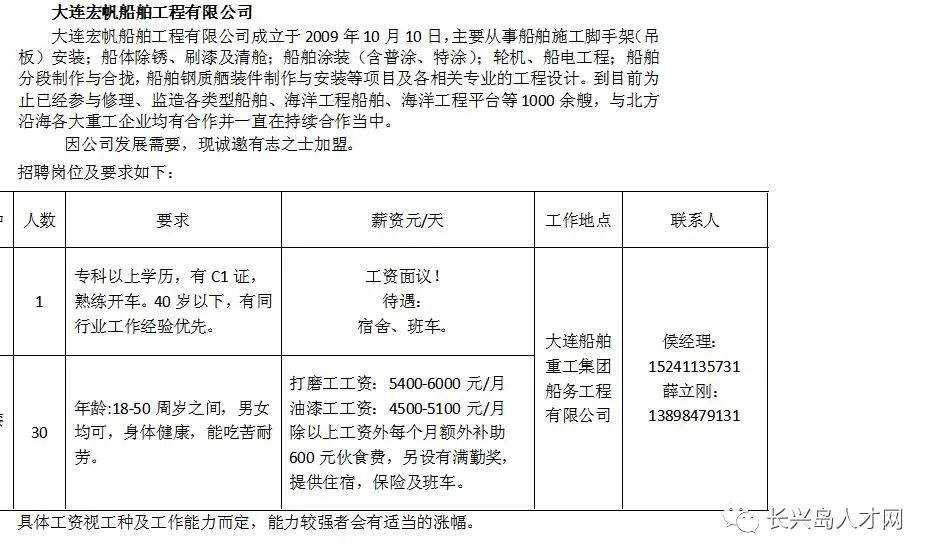 大安经济开发区最新招聘资讯详解