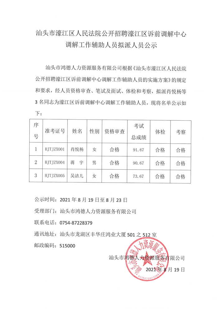 濠江区卫生健康局全新招聘启事