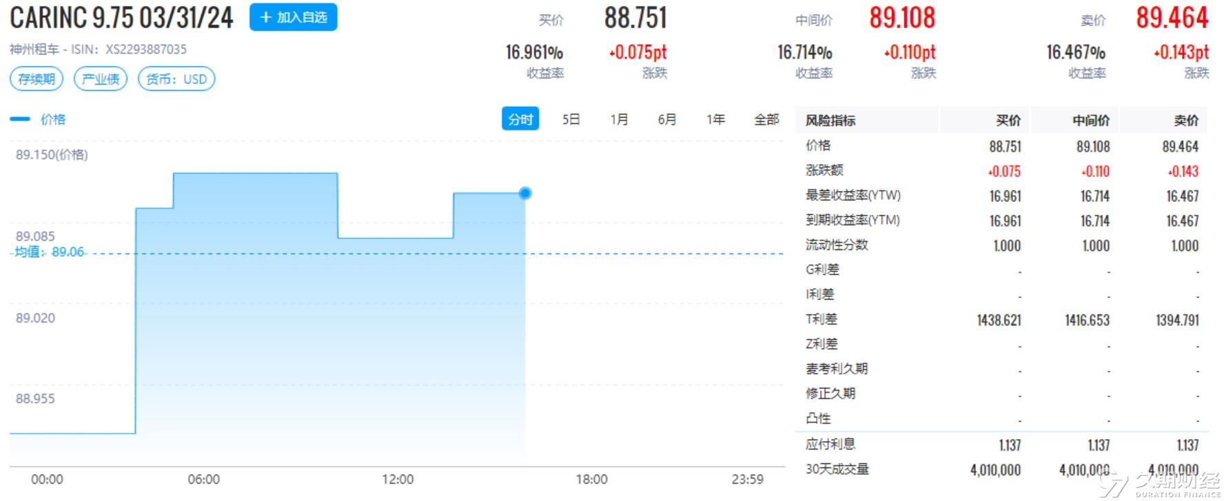 新奥2024年免费资料大全,平衡策略指导_超值版22.716