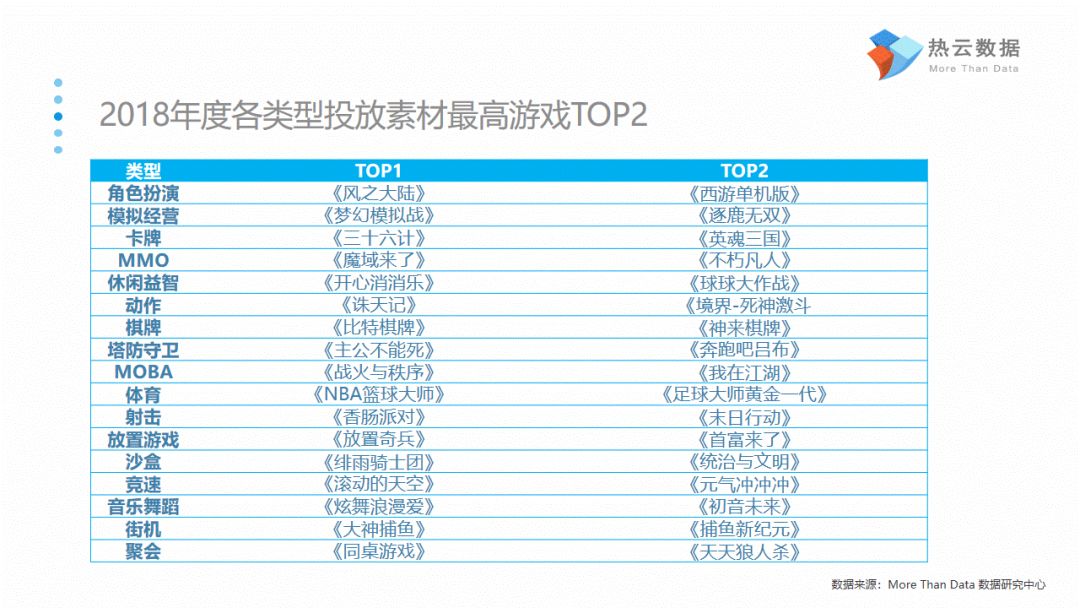 2024新奥正版资料免费提供,精确数据解释定义_手游版74.950