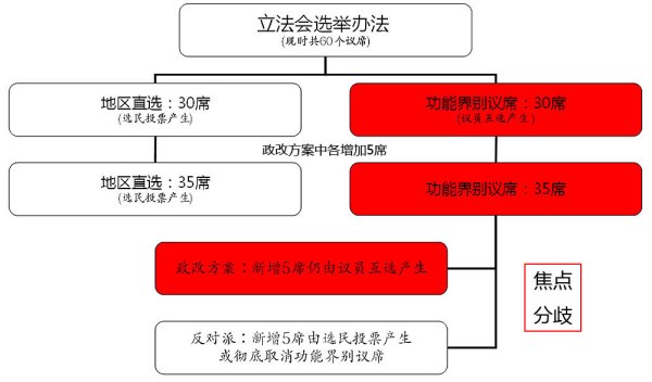 2024香港免费精准资料,数据解析计划导向_MR31.890